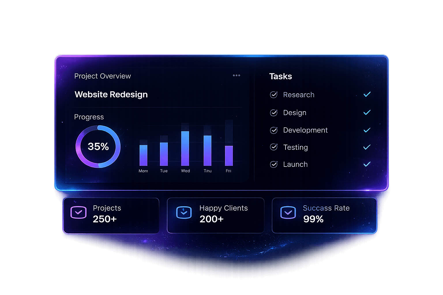 lakhevtech web design mumbai